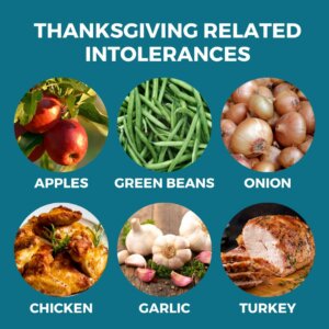 Thanksgiving Related Allergies